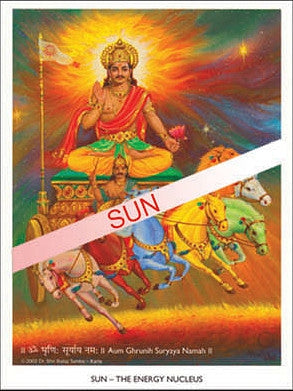 Planeten Postkarte Sonne